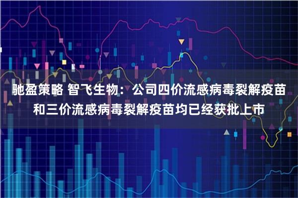 驰盈策略 智飞生物：公司四价流感病毒裂解疫苗和三价流感病毒裂解疫苗均已经获批上市